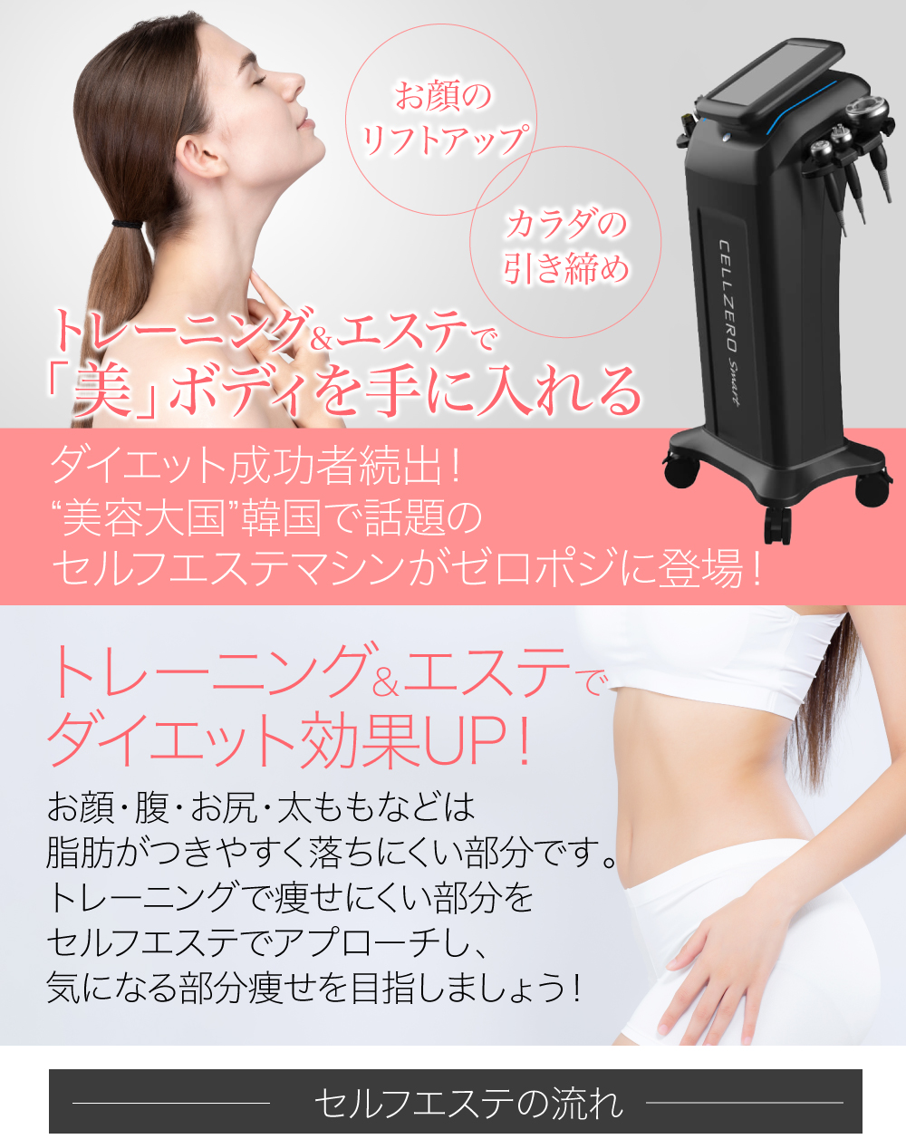 じぶんDEエステ セルゼロスマート CELL ZERO SMART - 美容機器